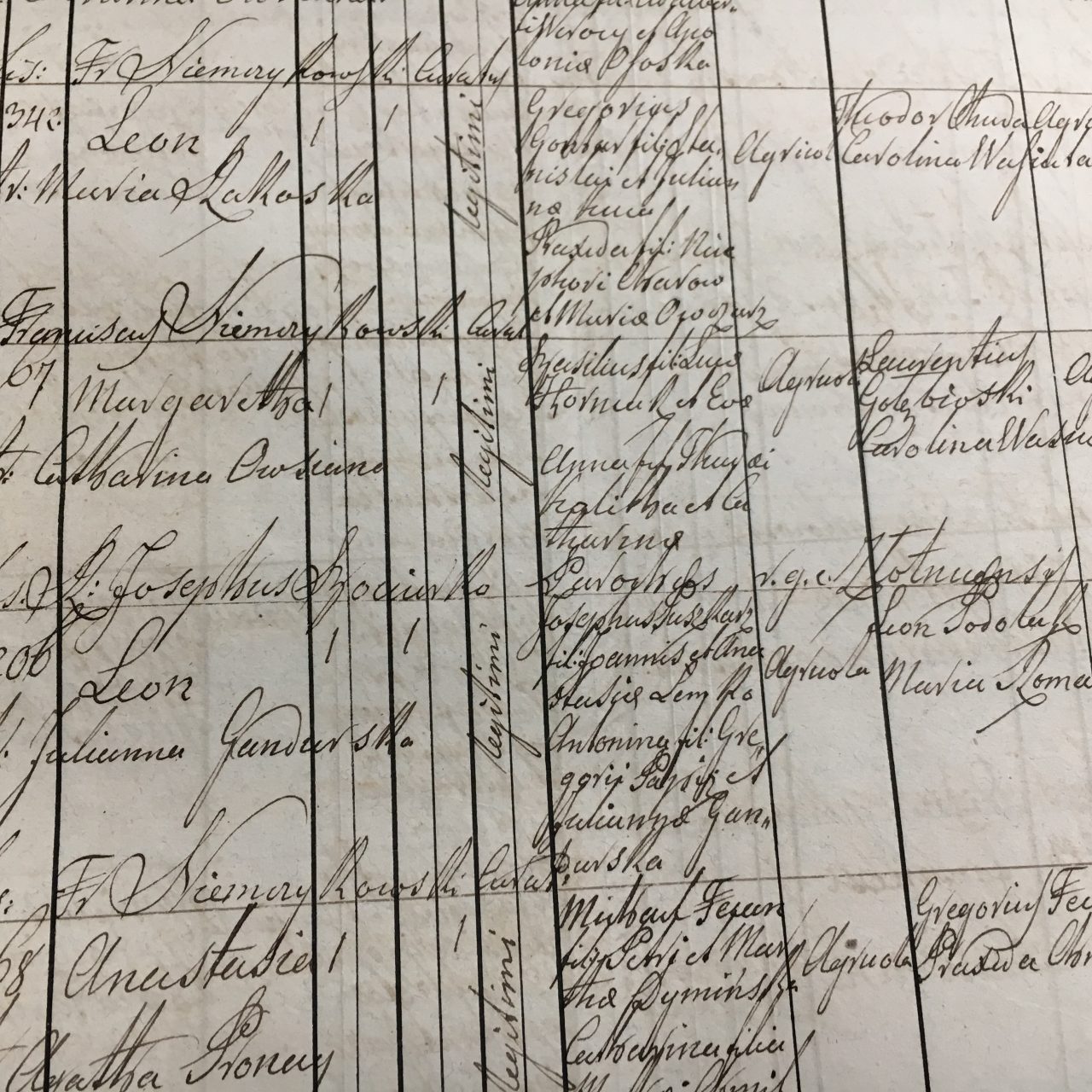 Ancestry and Heritage Tour